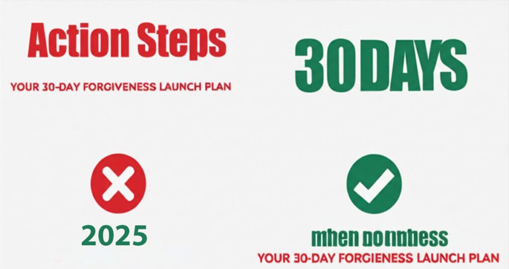 Action Steps: Your 30-Day Forgiveness Launch Plan